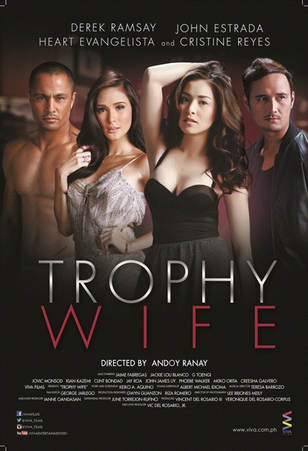 trophy wife (2022)